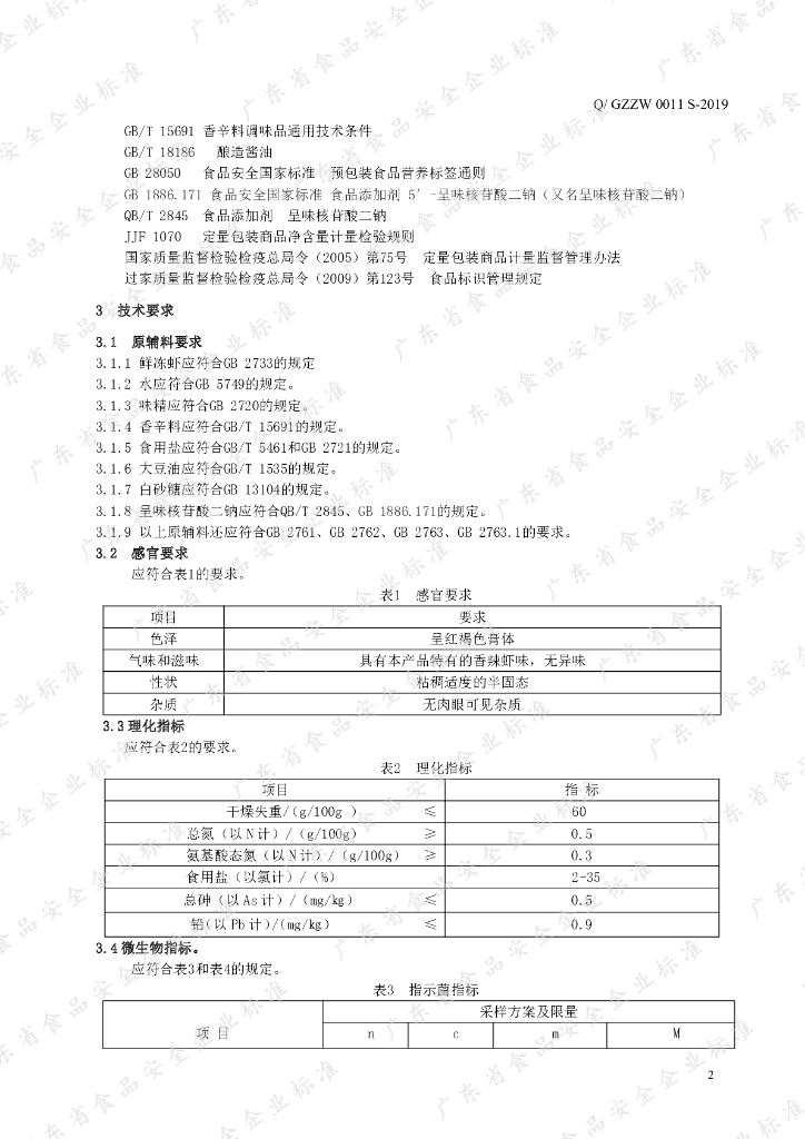 Q/GZZW 0011S-2019 标准预览