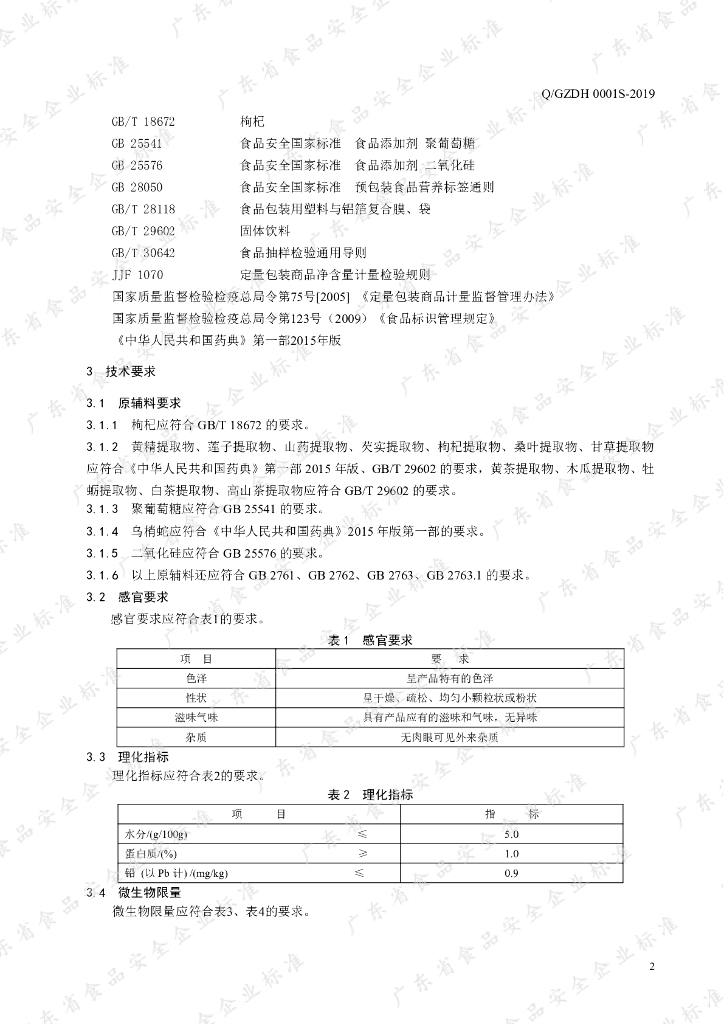 Q/GZDH 0001S-2019 标准预览