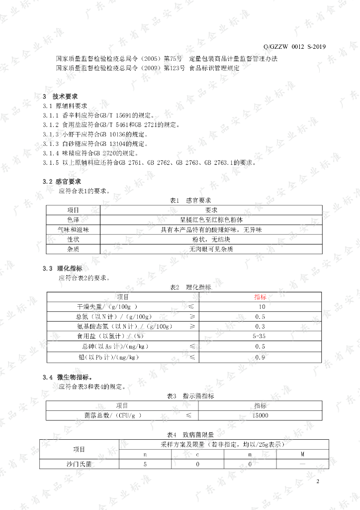 Q/GZZW 0012S-2019 标准预览