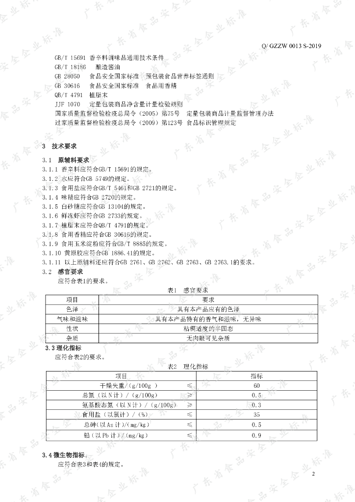 Q/GZZW 0013S-2019 标准预览