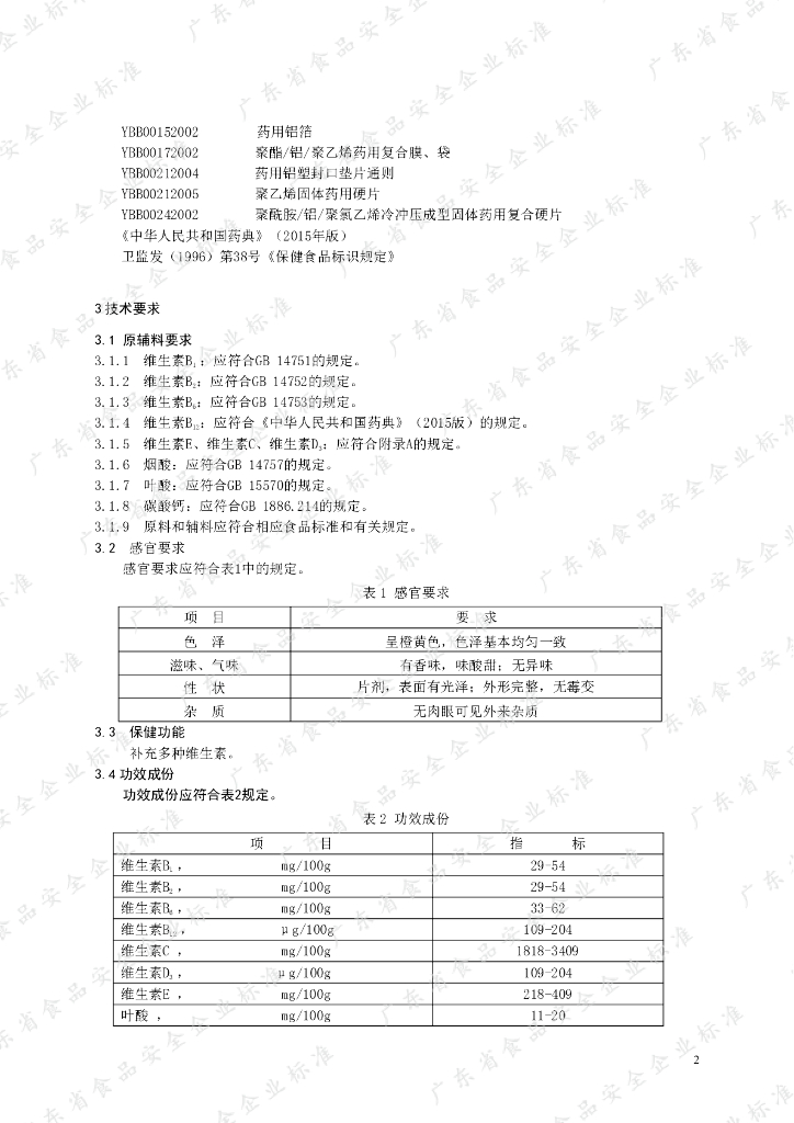 Q/MLK 0001S-2019 标准预览