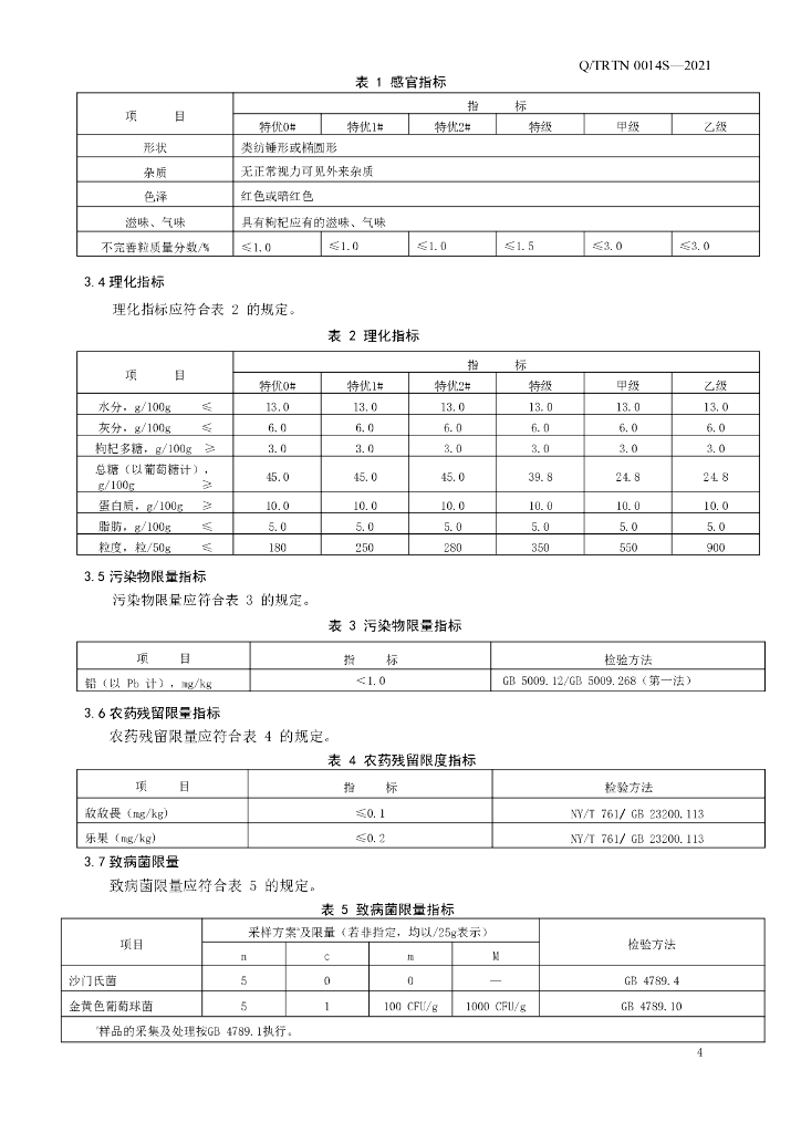 Q/TRTN 0014S-2021 标准预览