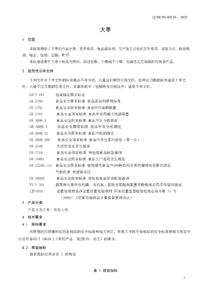 Q/TRTN 0013S-2021 标准预览