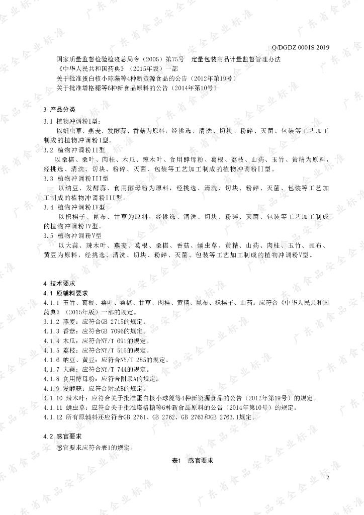 Q/DGDZ 0001S-2019 标准预览