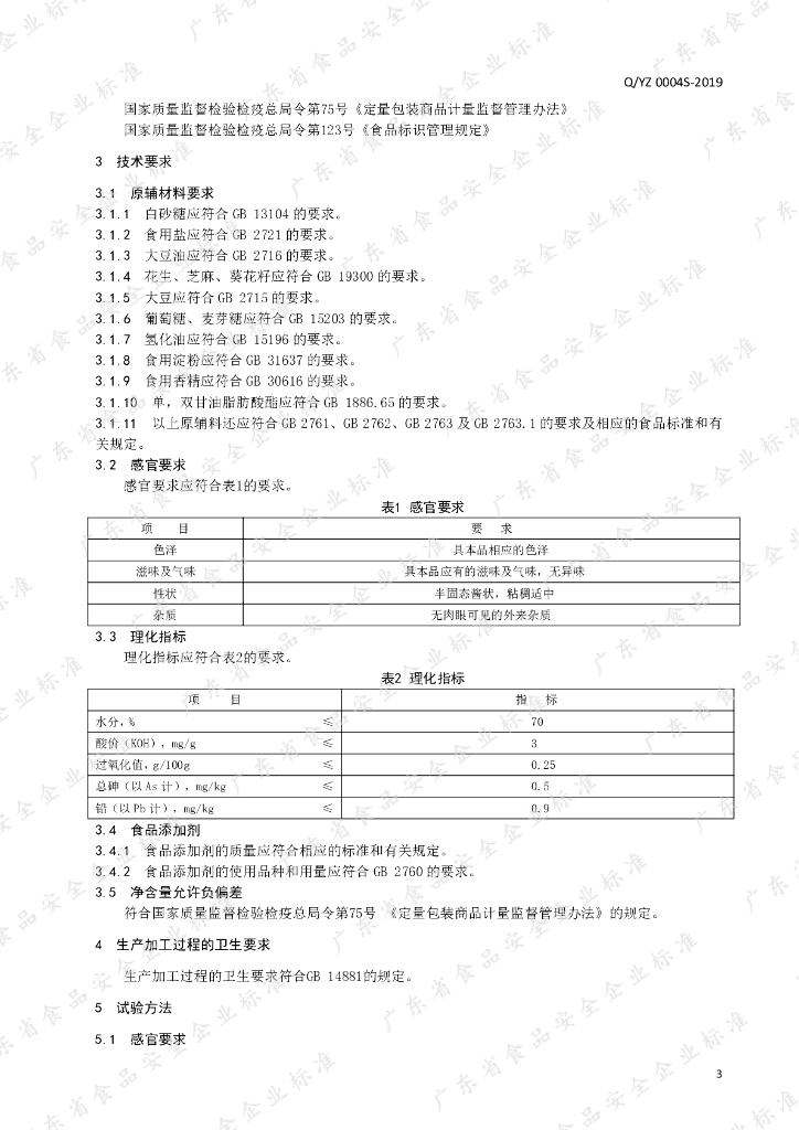 Q/YZ 0004S-2019 标准预览