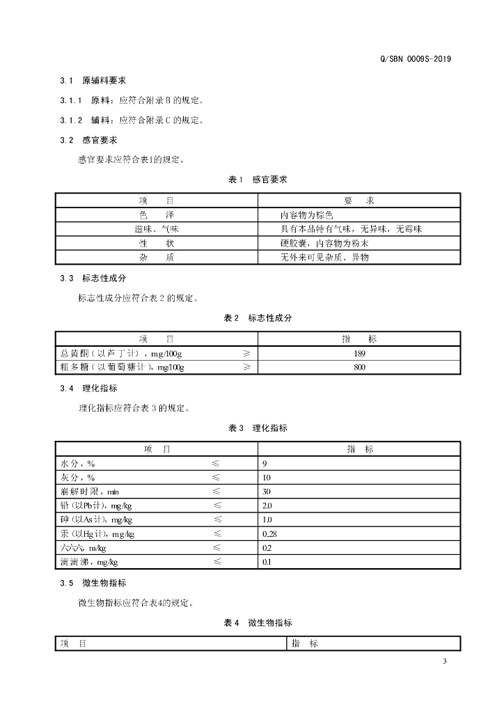 Q/SBN 0009S-2019 标准预览