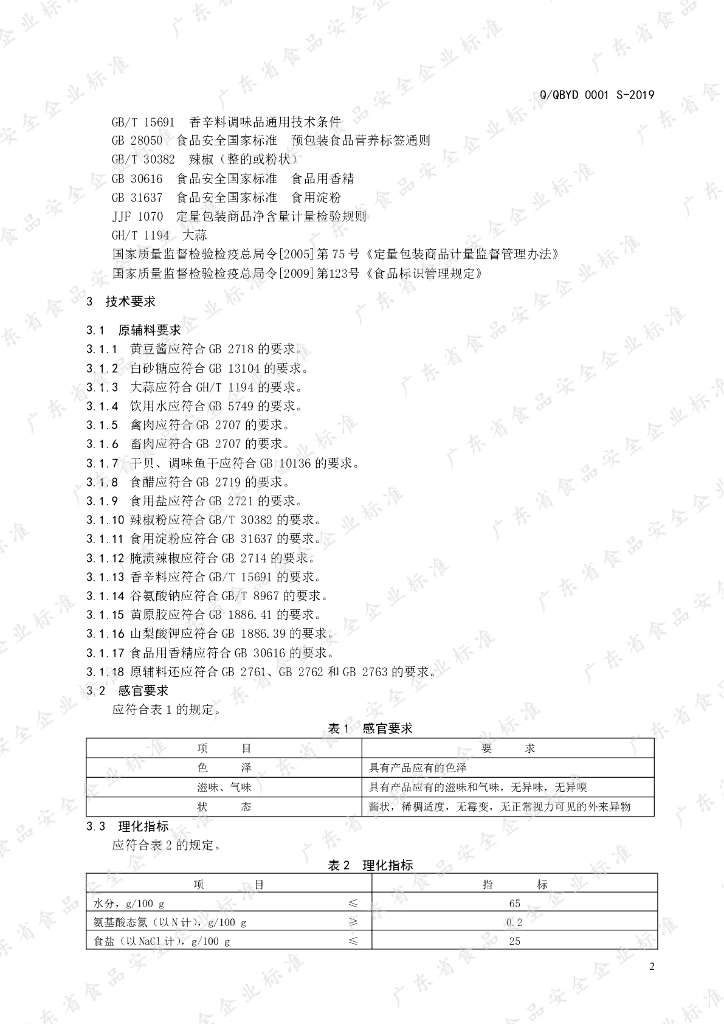 Q/QBYD 0001S-2019 标准预览