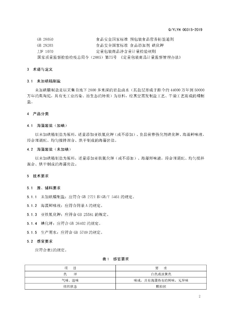 Q/YLYH 0031S-2019 标准预览
