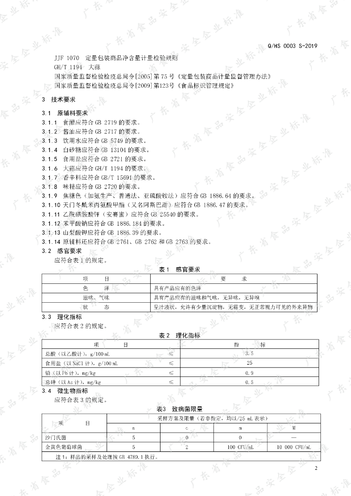 Q/HS 0003S-2019 标准预览
