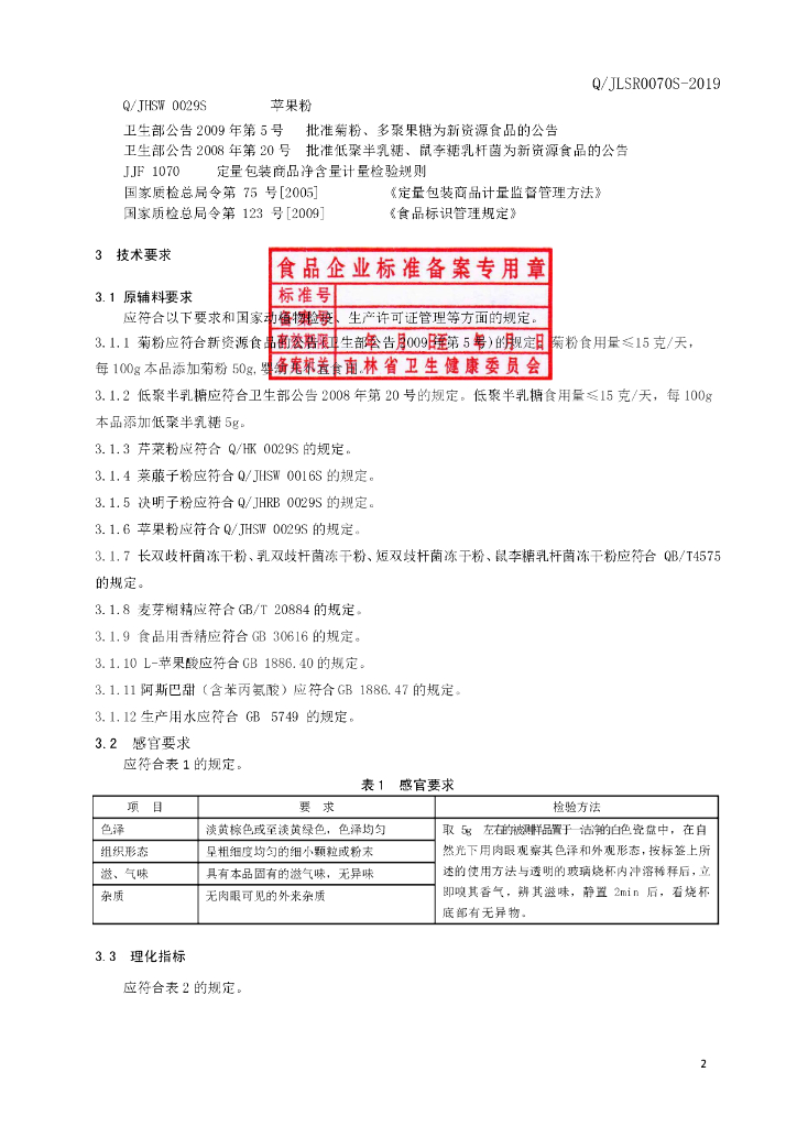 Q/JLSR 0070S-2019 标准预览