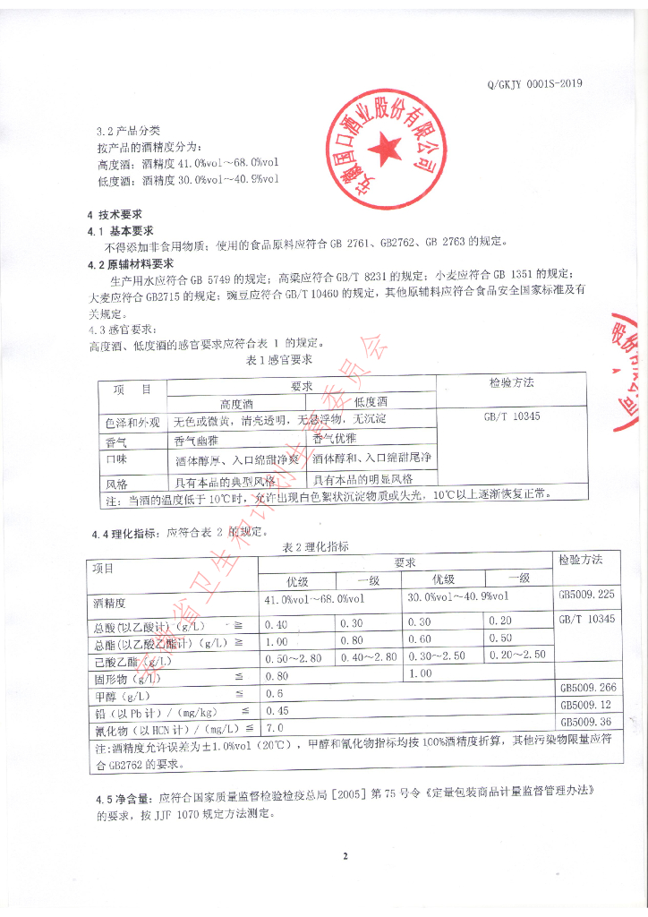 Q/GKJY 0001S-2019 标准预览