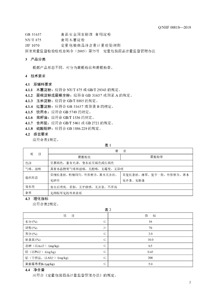 Q/NHF 0001S-2019 标准预览