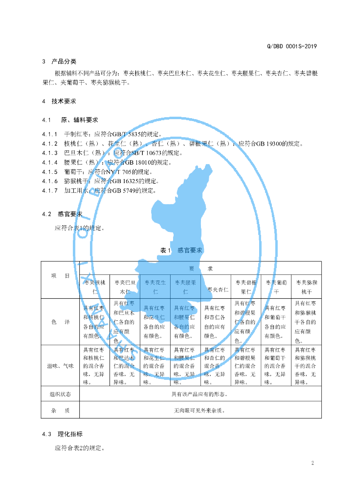 Q/DBD 0001S-2019 标准预览