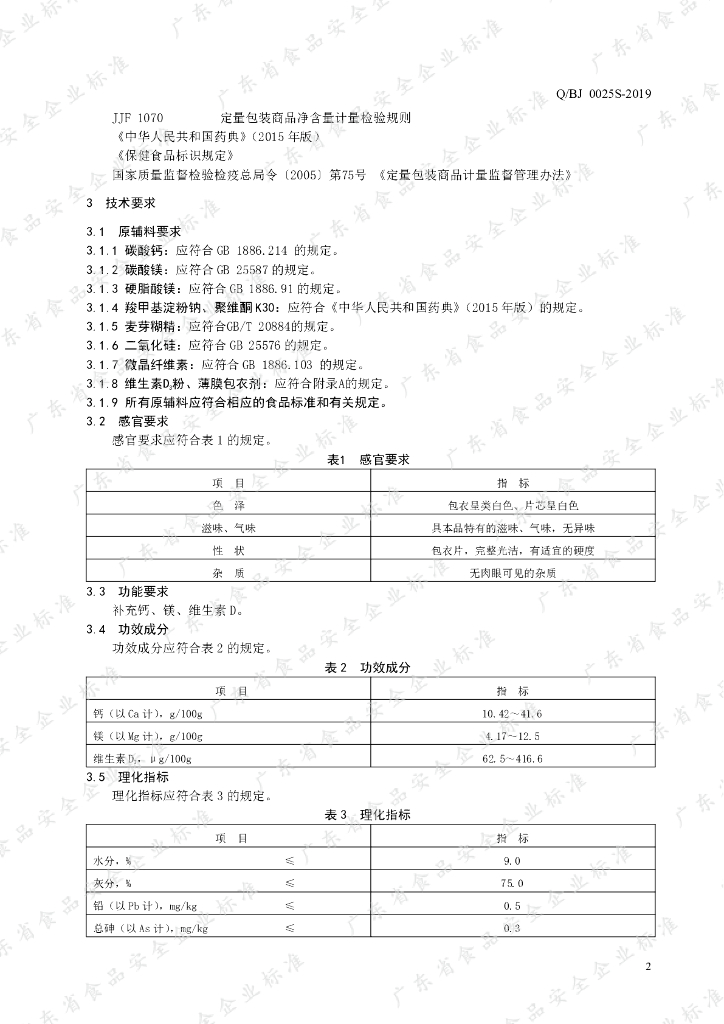Q/BJ 0025S-2019 标准预览