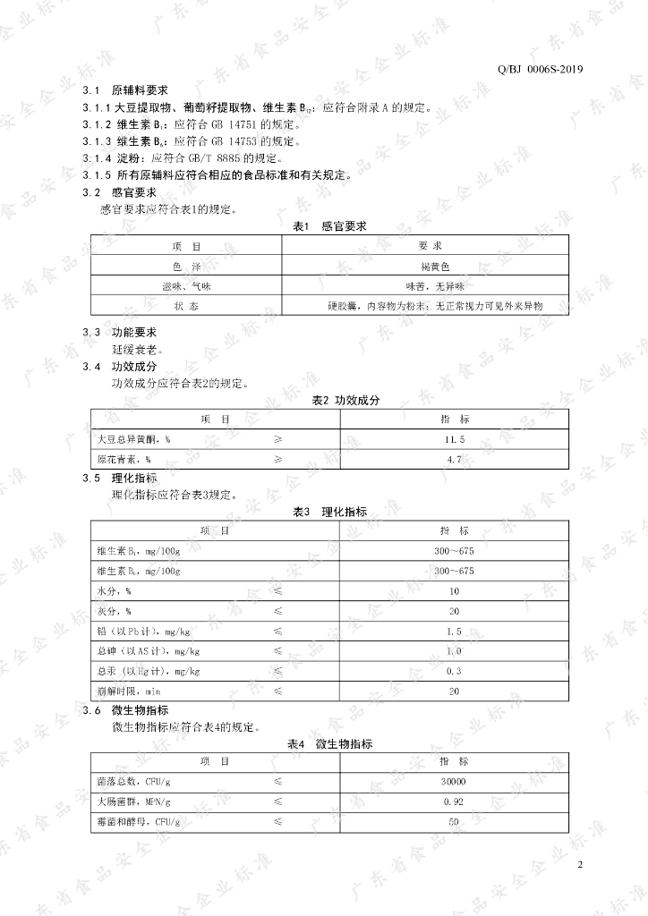 Q/BJ 0006S-2019 标准预览