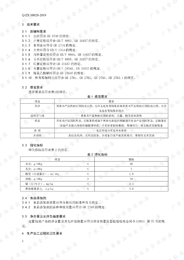 Q/ZX 0002S-2019 标准预览