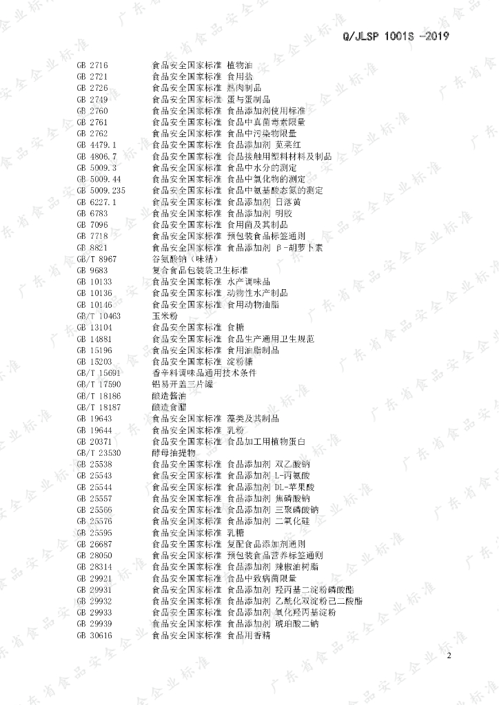 Q/JLSP 1001S-2019 标准预览