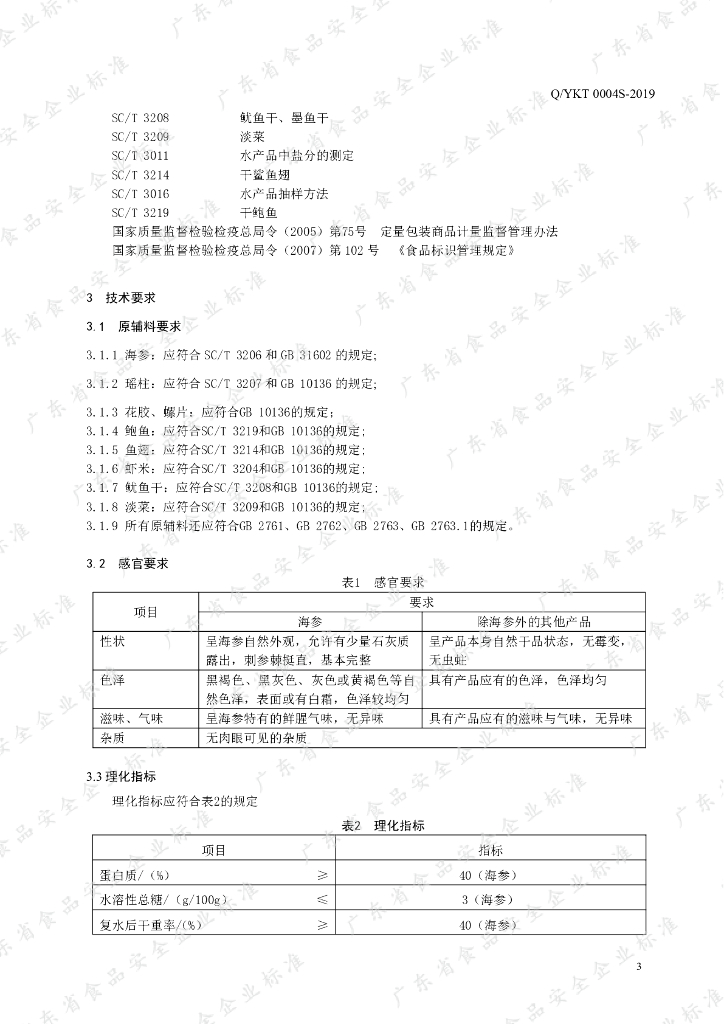 Q/YKT 0004S-2019 标准预览