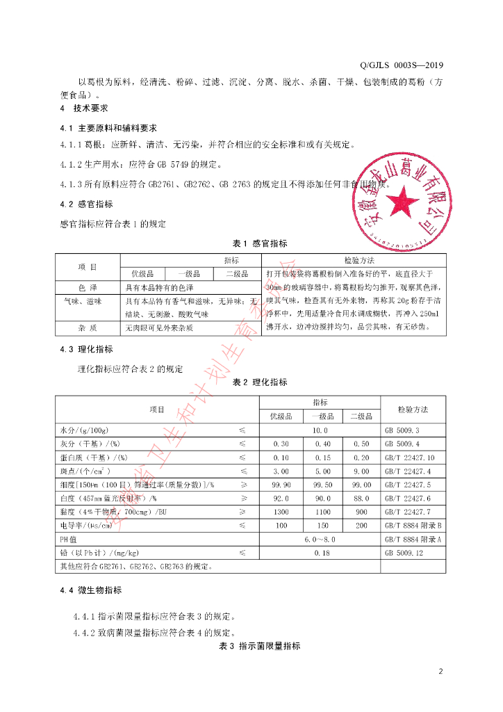 Q/GJLS 0003S-2019 标准预览