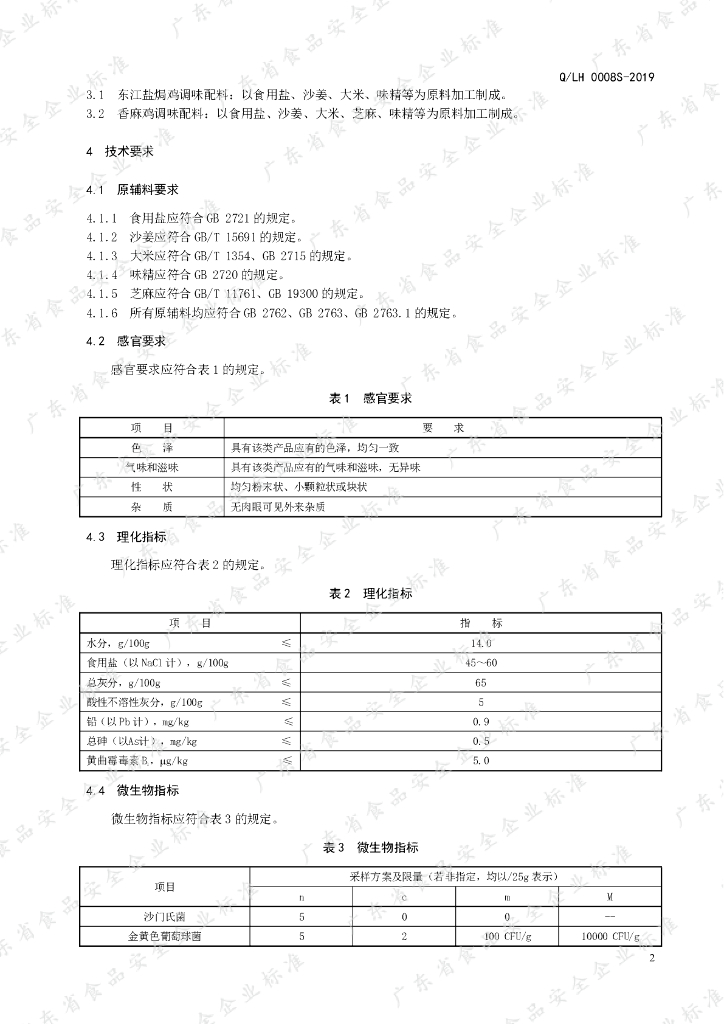 Q/LH 0008S-2019 标准预览