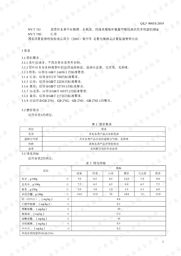 Q/LJ 0001S-2019 标准预览