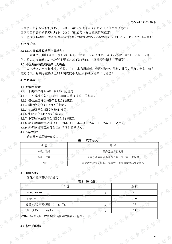 Q/MAJ 0040S-2019 标准预览