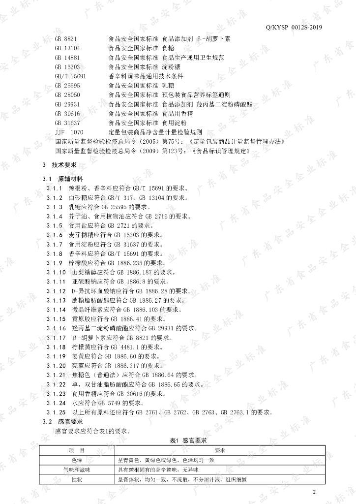 Q/KYSP 0012S-2019 标准预览