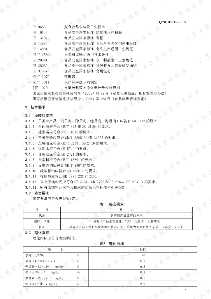 Q/SF 0001S-2019 标准预览
