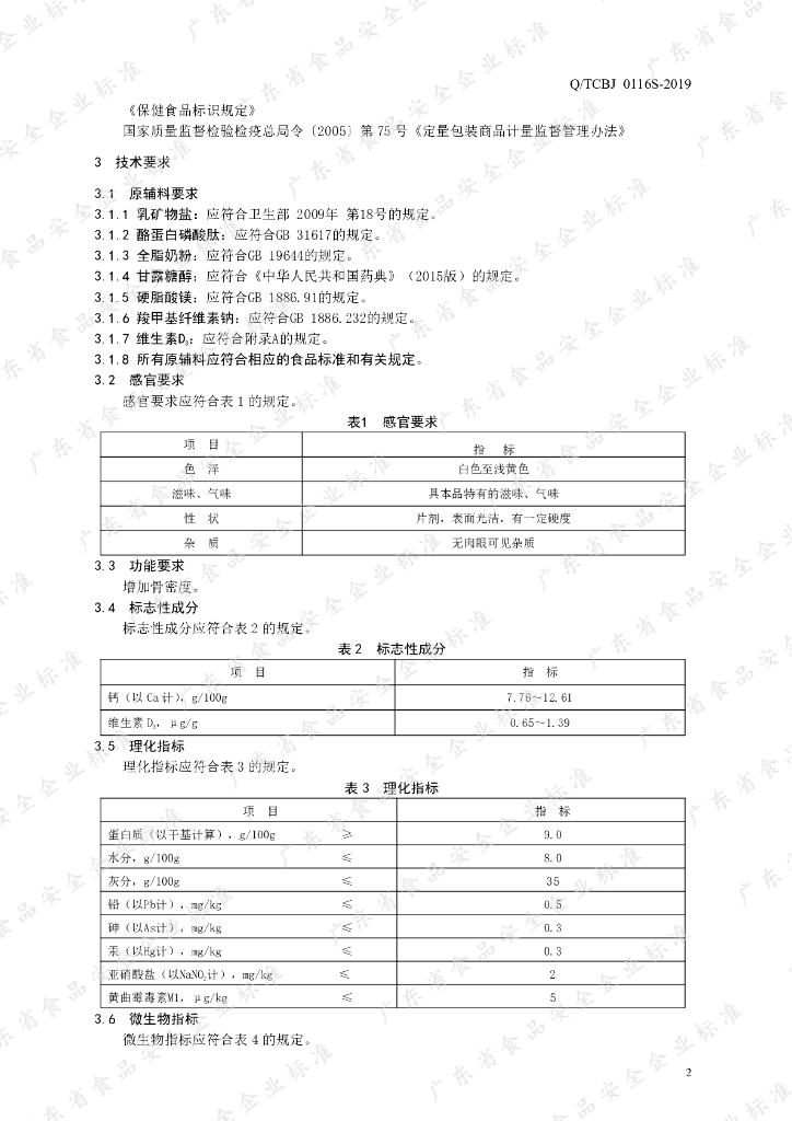 Q/TCBJ 0116S-2019 标准预览