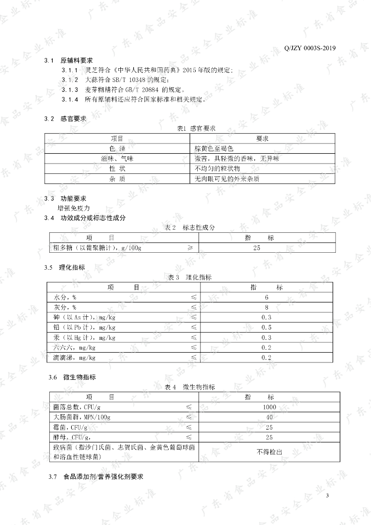 Q/JZY 0003S-2019 标准预览