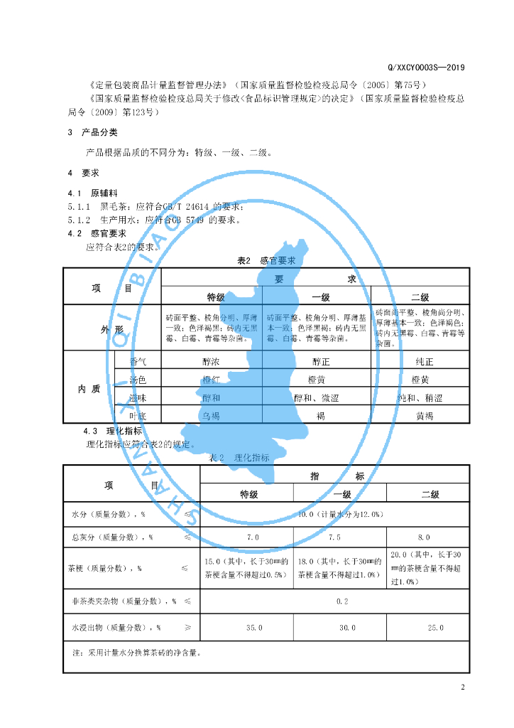 Q/XXCY 0003S-2019 标准预览