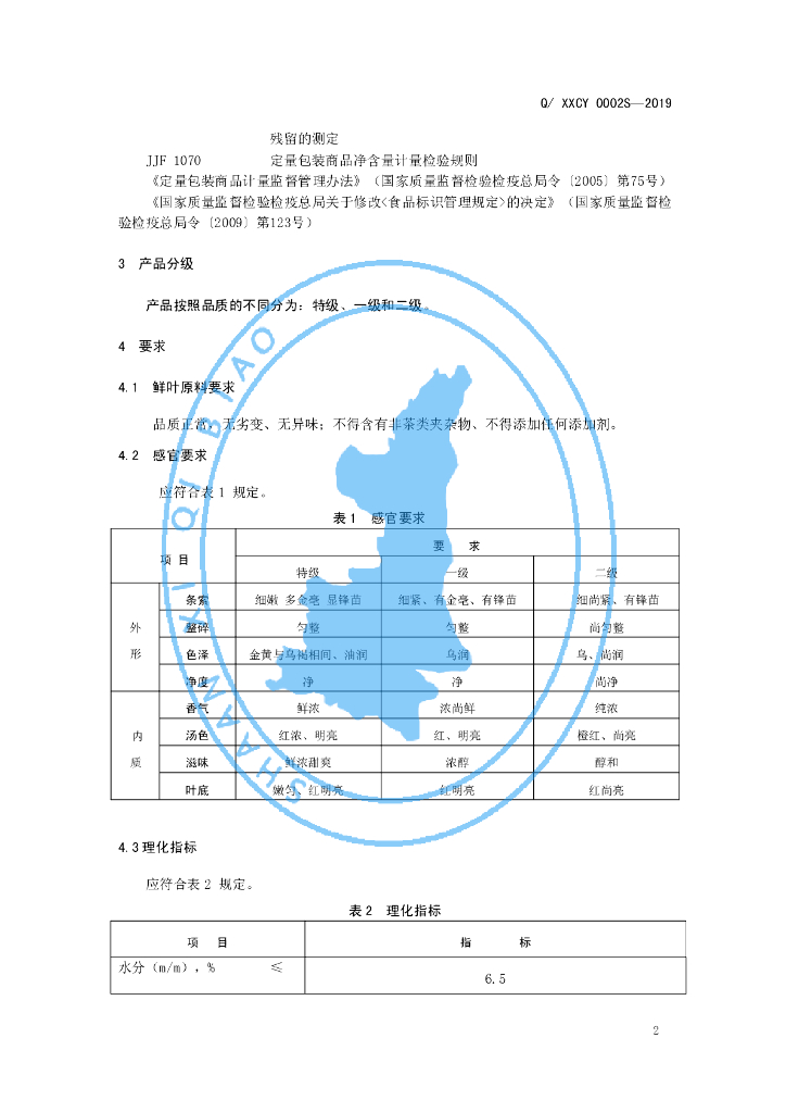 Q/XXCY 0002S-2019 标准预览
