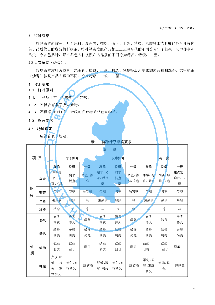 Q/XXCY 0001S-2019 标准预览