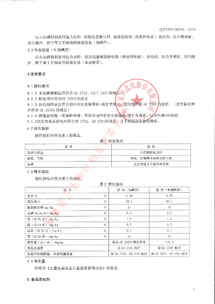 Q/ZYDX 0020S-2019 标准预览