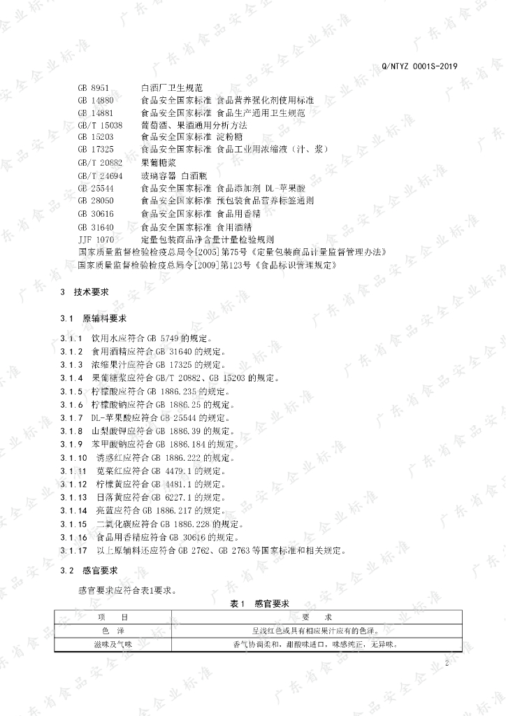 Q/NTYZ 0001S-2019 标准预览