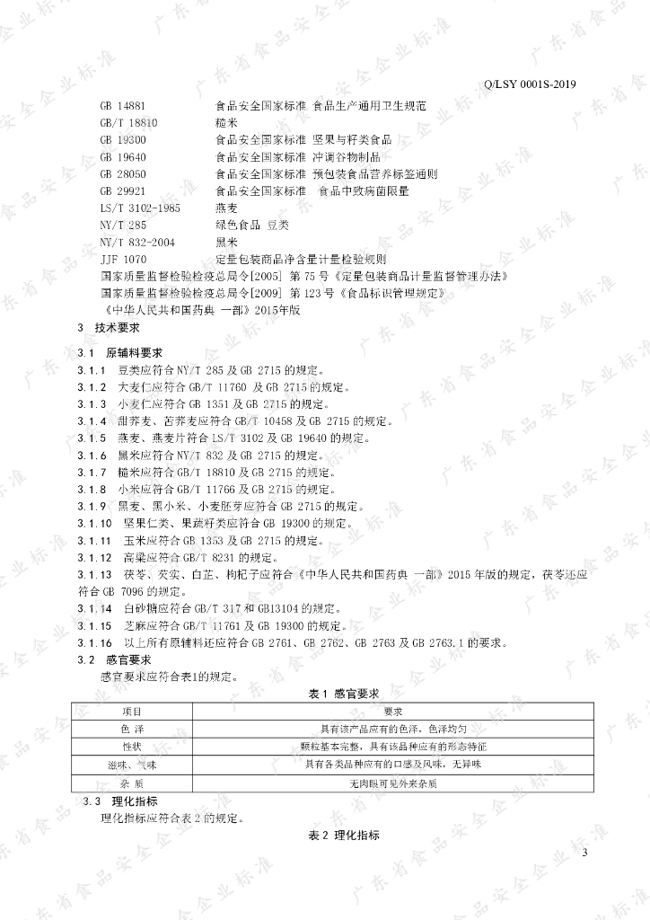 Q/LSY 0001S-2019 标准预览