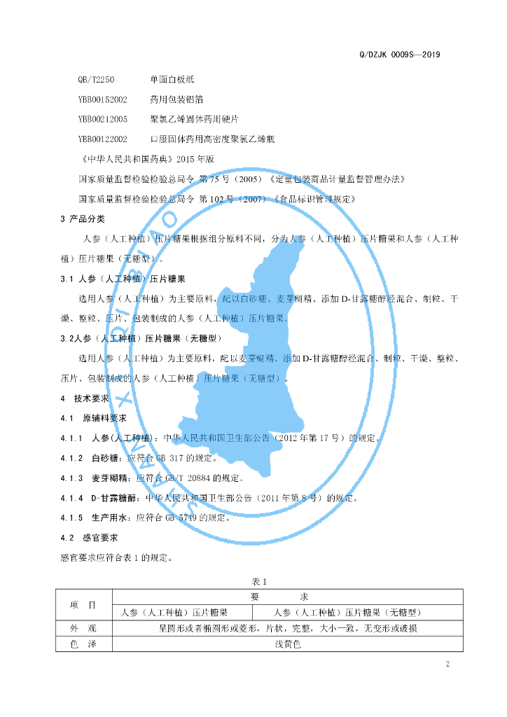 Q/DZJK 0009S-2019 标准预览