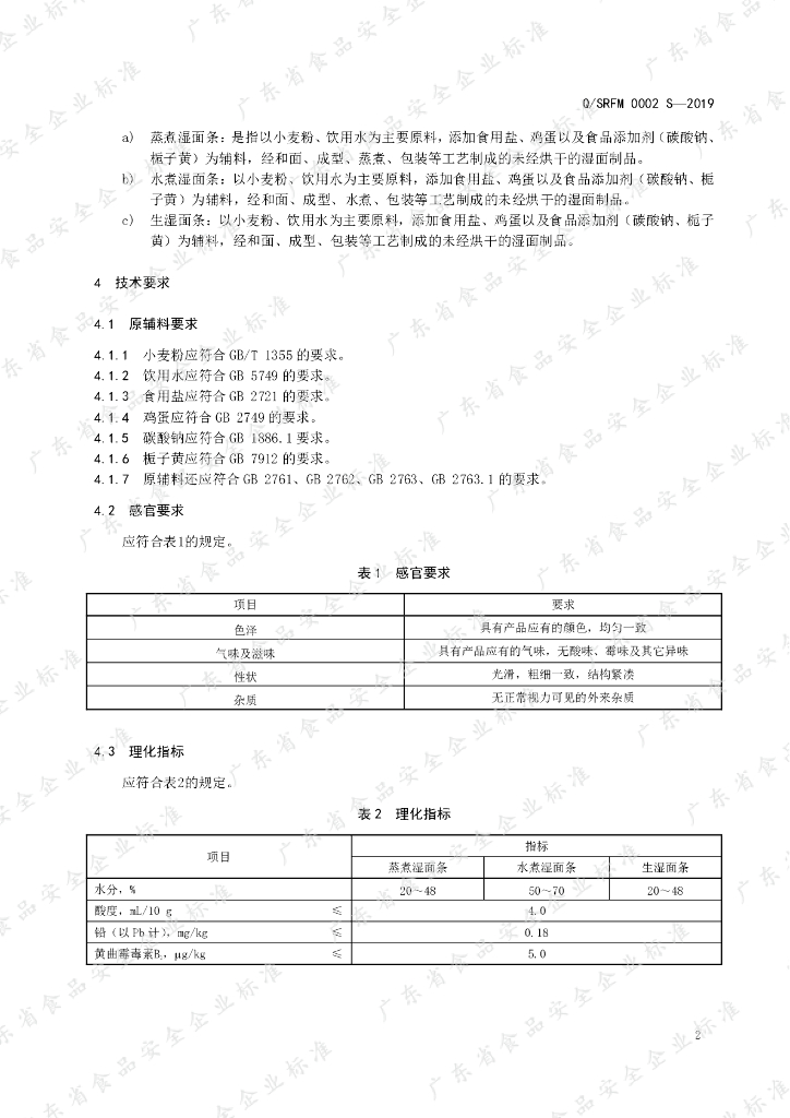 Q/SRFM 0002S-2019 标准预览