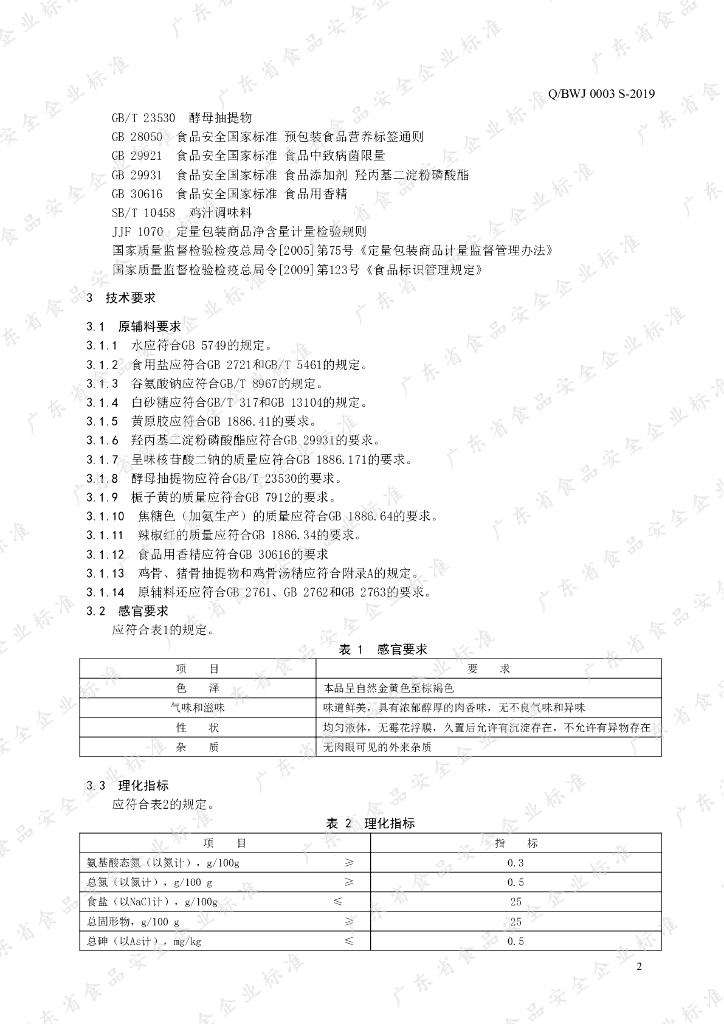 Q/BWJ 0003S-2019 标准预览