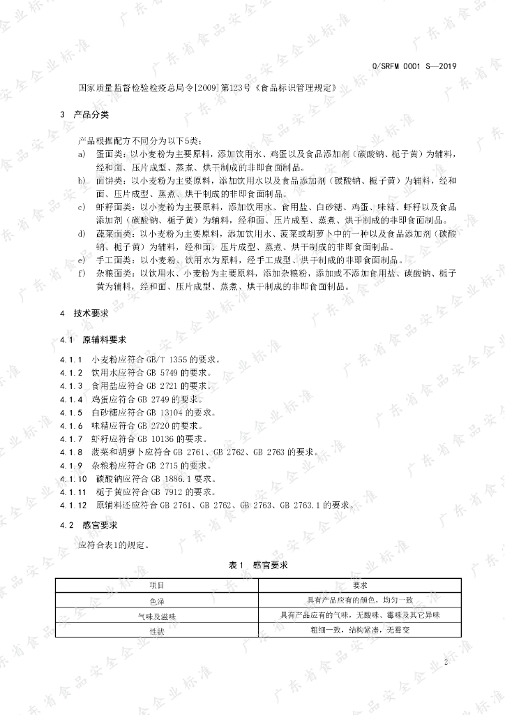 Q/SRFM 0001S-2019 标准预览