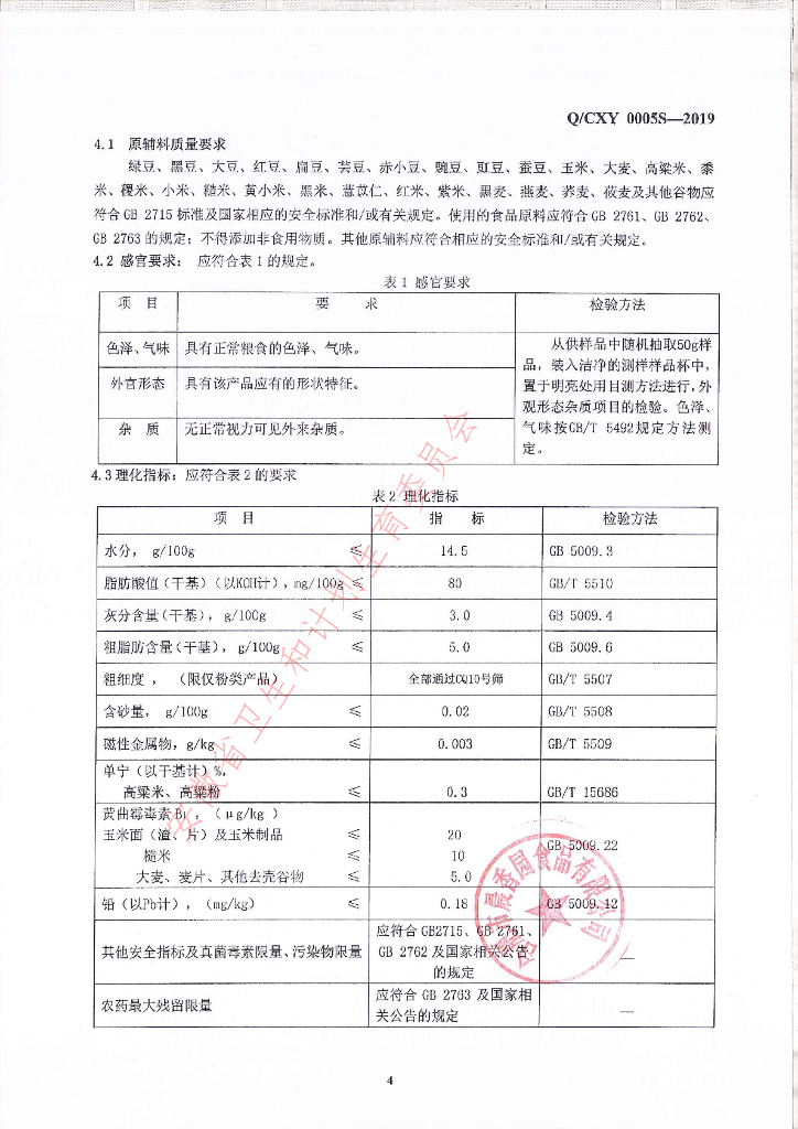 Q/CXY 0005S-2019 标准预览