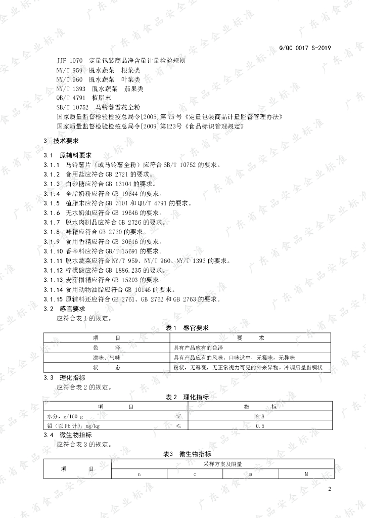 Q/QC 0017S-2019 标准预览