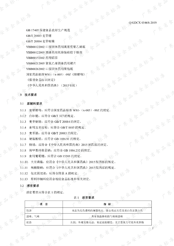Q/GDCX 0346S-2019 标准预览