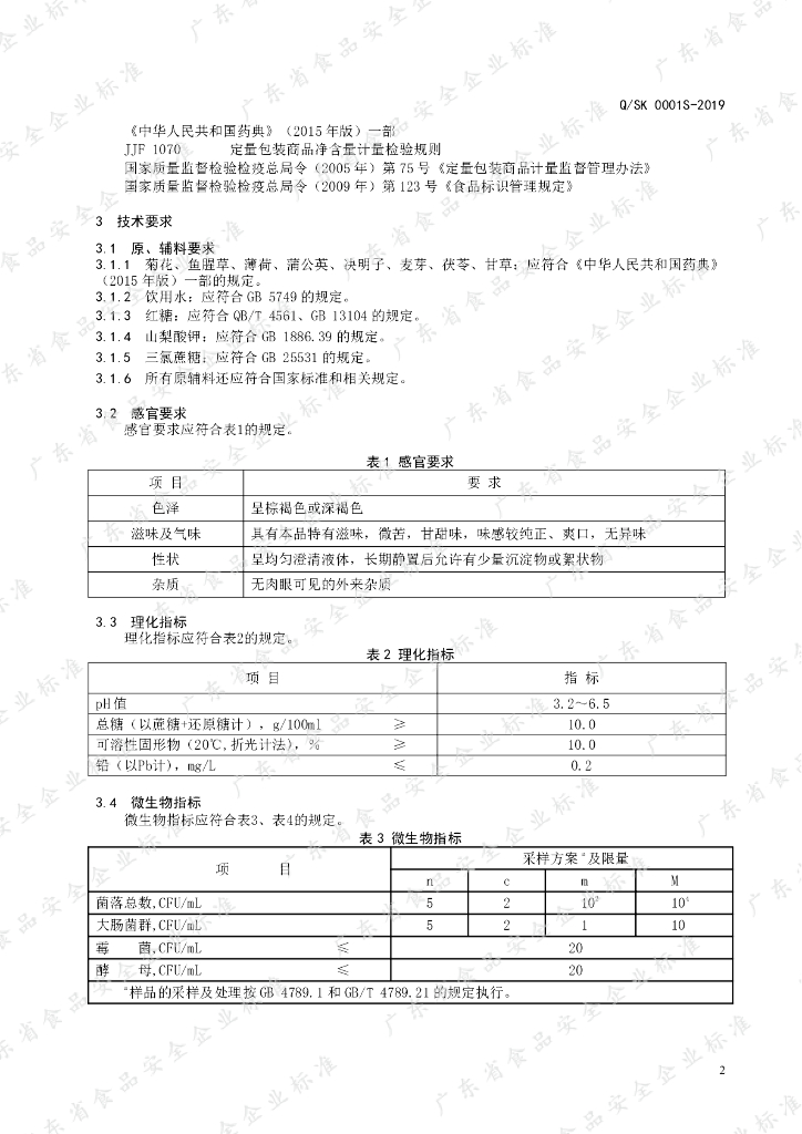 Q/SK 0001S-2019 标准预览
