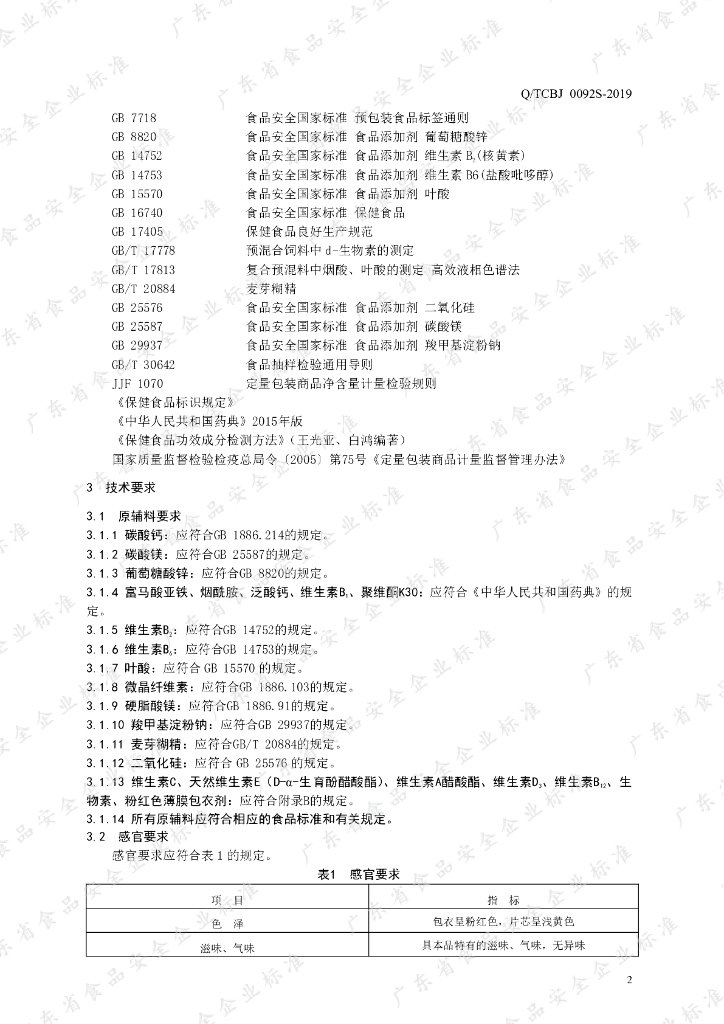 Q/TCBJ 0092S-2019 标准预览