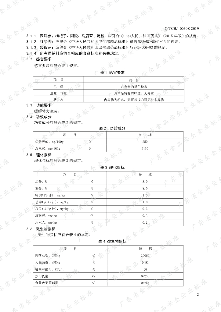 Q/TCBJ 0030S-2019 标准预览