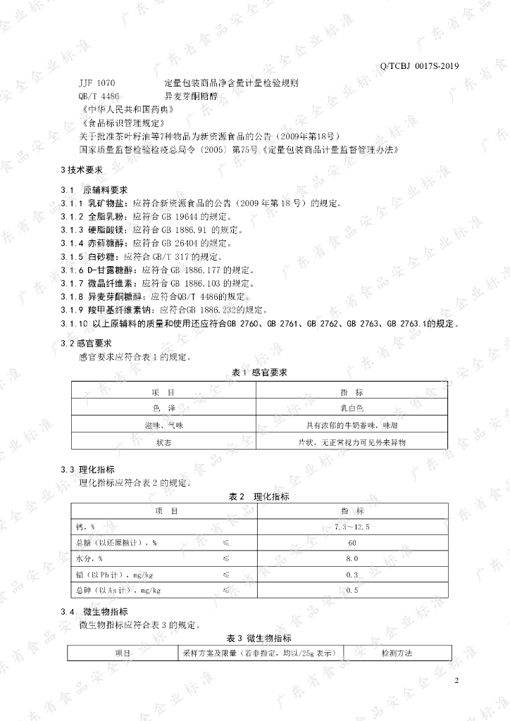 Q/TCBJ 0017S-2019 标准预览