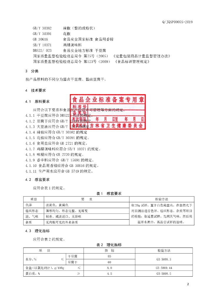 Q/JQSP 0005S-2019 标准预览