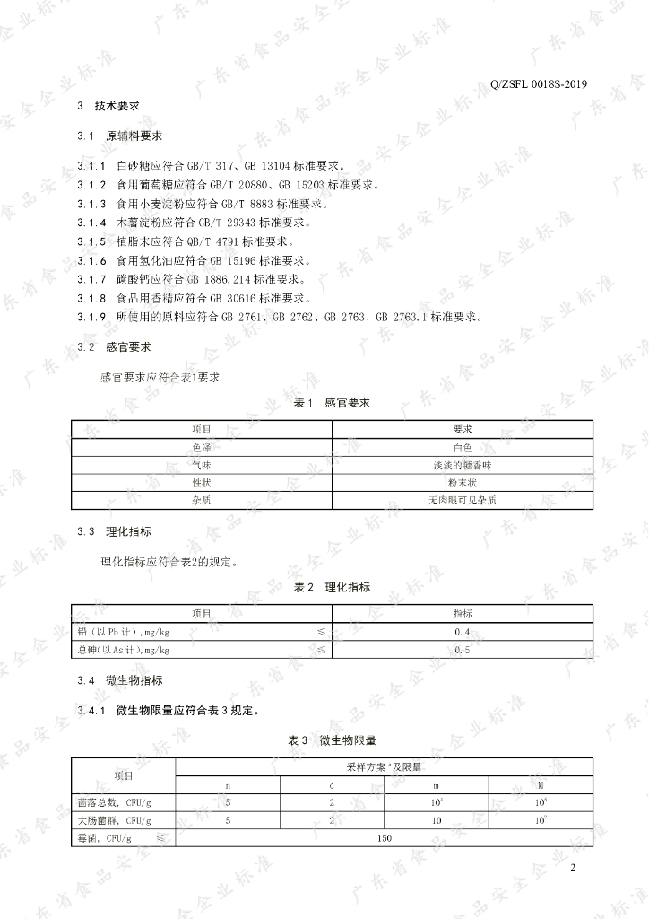 Q/ZSFL 0018S-2019 标准预览