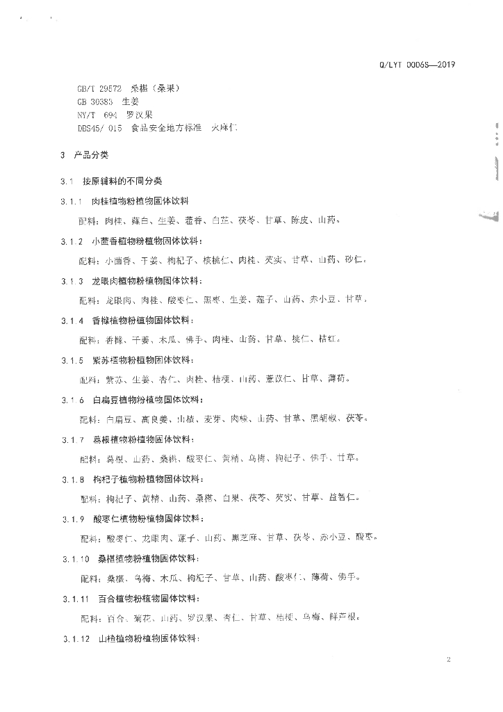 Q/LYT 0006S-2019 标准预览